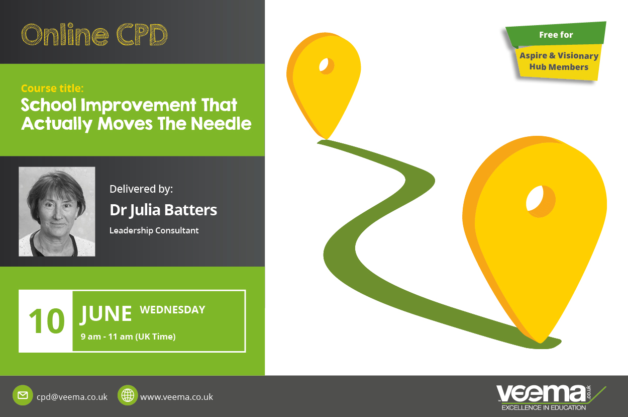 School Improvement That Actually Moves The Needle